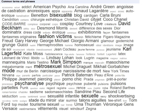 mots retenus  pour trendy, sexy et inconscient